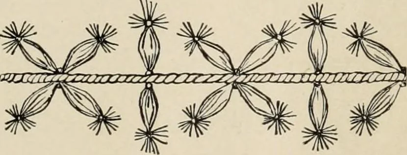 An illustration from Two centuries of costume in America, MDCXX-MDCCCXX, 1903, leaf 156
