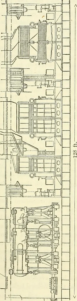 An illustration from Two centuries of shipbuilding by the Scotts at Greenock. Partly reprinted from "Engineering", 1920, leaf 106