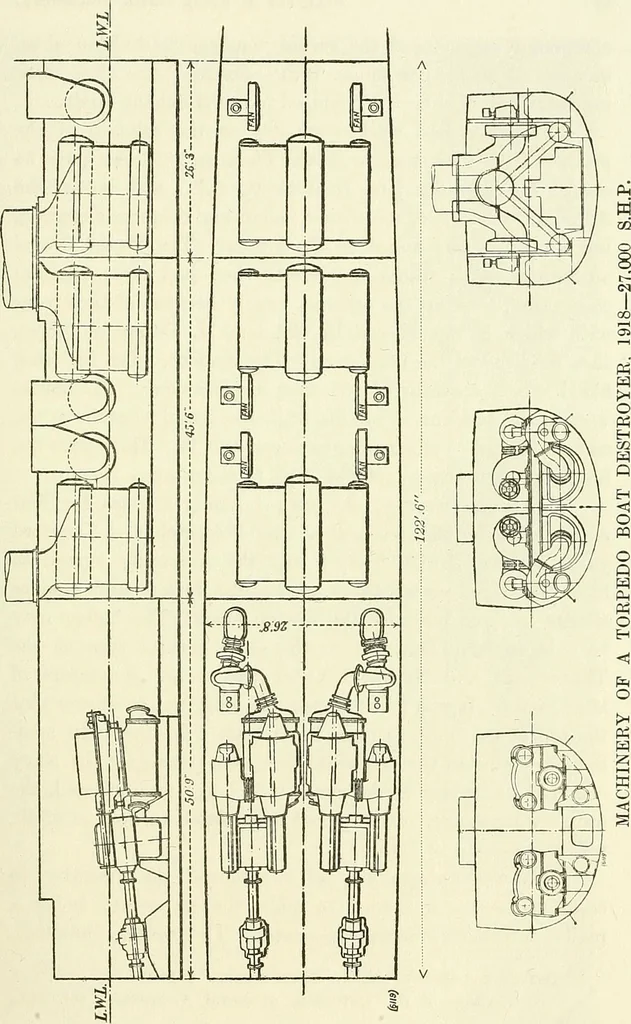 An illustration from Two centuries of shipbuilding by the Scotts at Greenock. Partly reprinted from "Engineering", 1920, leaf 108