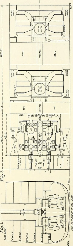 An illustration from Two centuries of shipbuilding by the Scotts at Greenock. Partly reprinted from "Engineering", 1920, leaf 205