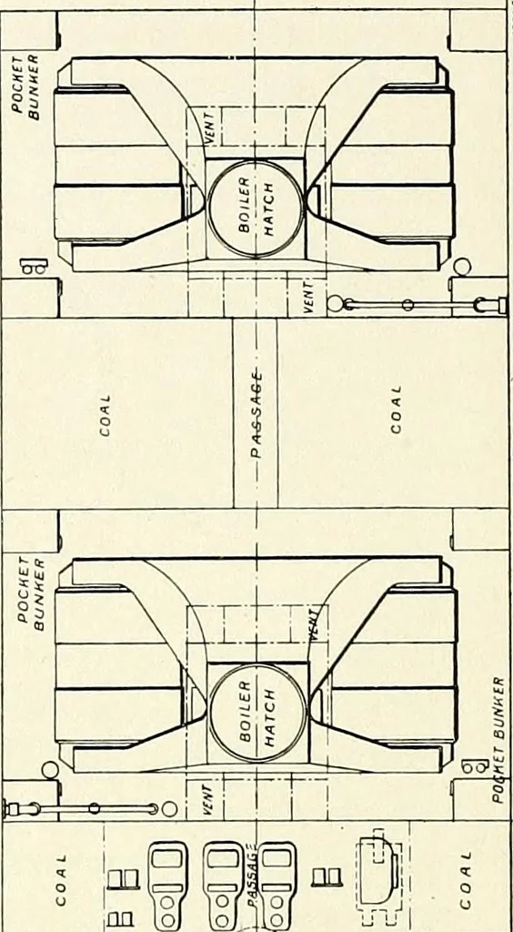 An illustration from Two centuries of shipbuilding by the Scotts at Greenock. Partly reprinted from "Engineering", 1920, leaf 205