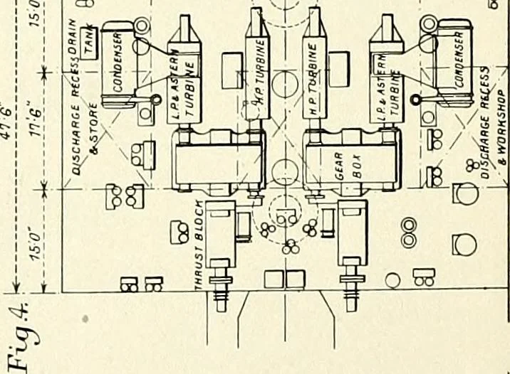 An illustration from Two centuries of shipbuilding by the Scotts at Greenock. Partly reprinted from "Engineering", 1920, leaf 205