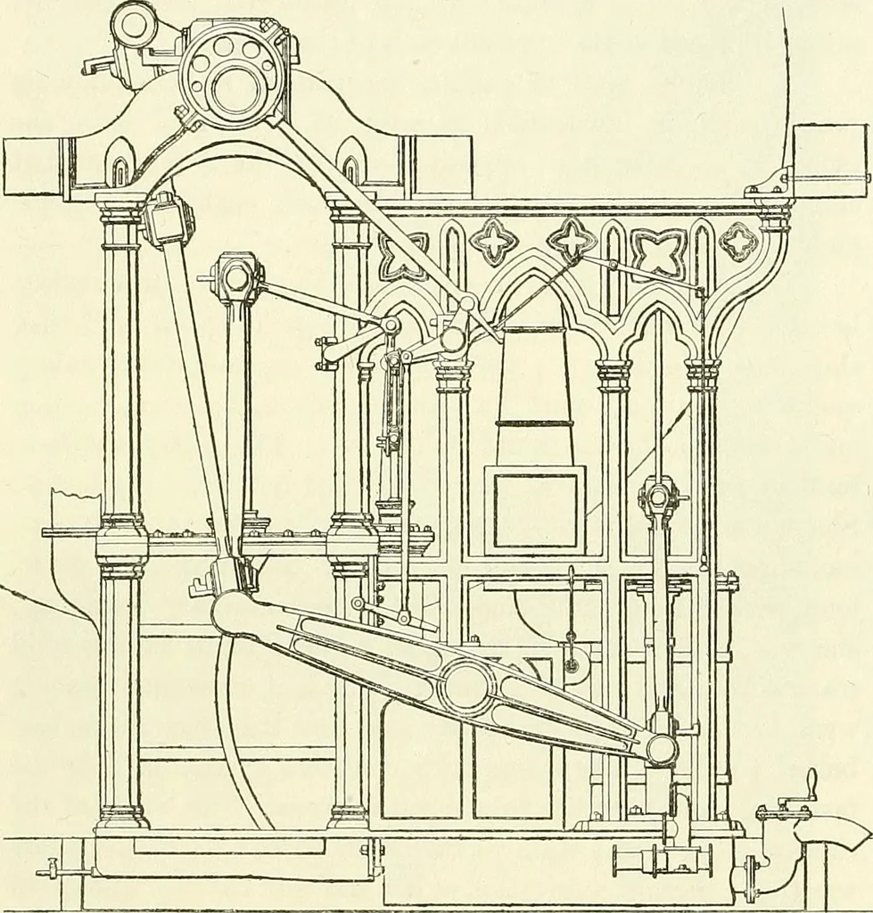 An illustration from Two centuries of shipbuilding by the Scotts at Greenock. Partly reprinted from "Engineering", 1920, leaf 66