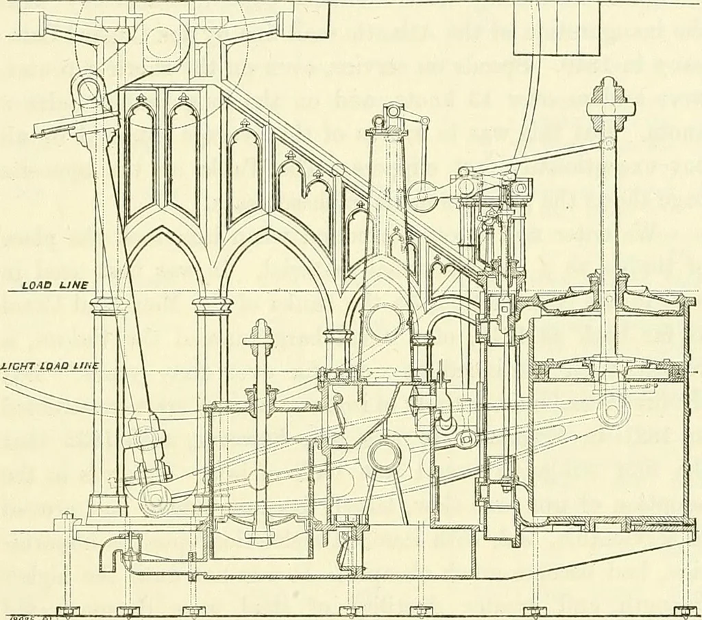 An illustration from Two centuries of shipbuilding by the Scotts at Greenock. Partly reprinted from "Engineering", 1920, leaf 76