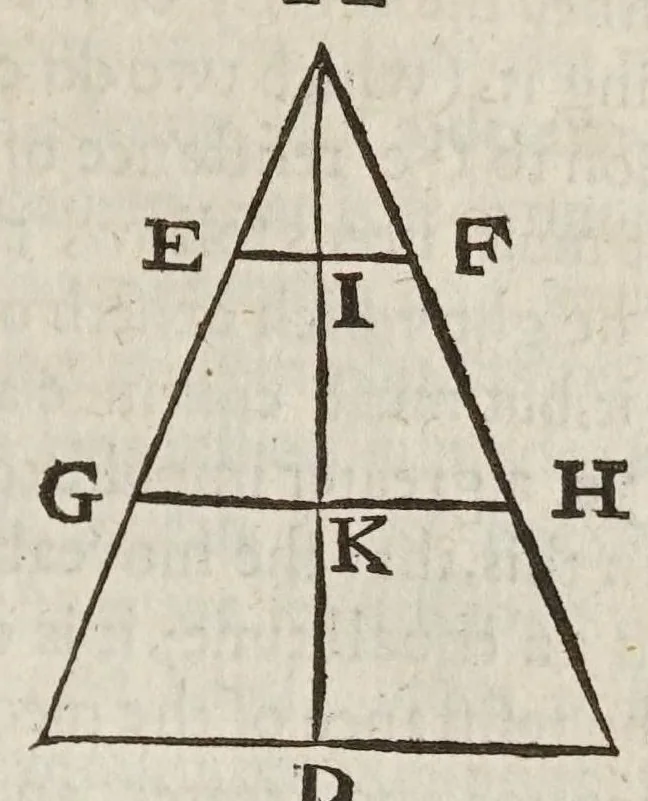 An illustration from Two treatises : in the one of which, the nature of bodies : in the other, the nature of mans soule, is looked into : in way of discovery of the immortality of reasonable soules, 1645, leaf 141