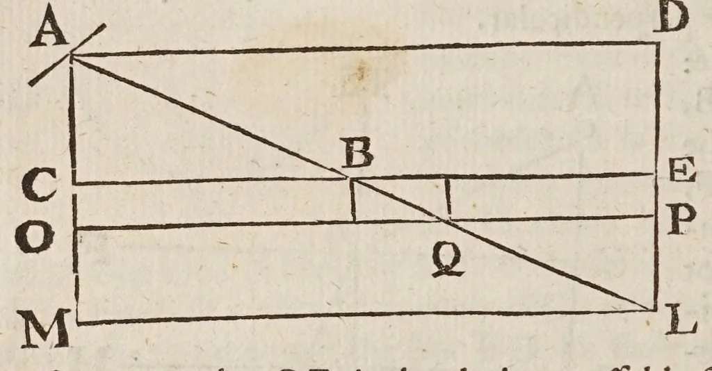 An illustration from Two treatises : in the one of which, the nature of bodies : in the other, the nature of mans soule, is looked into : in way of discovery of the immortality of reasonable soules, 1645, leaf 188