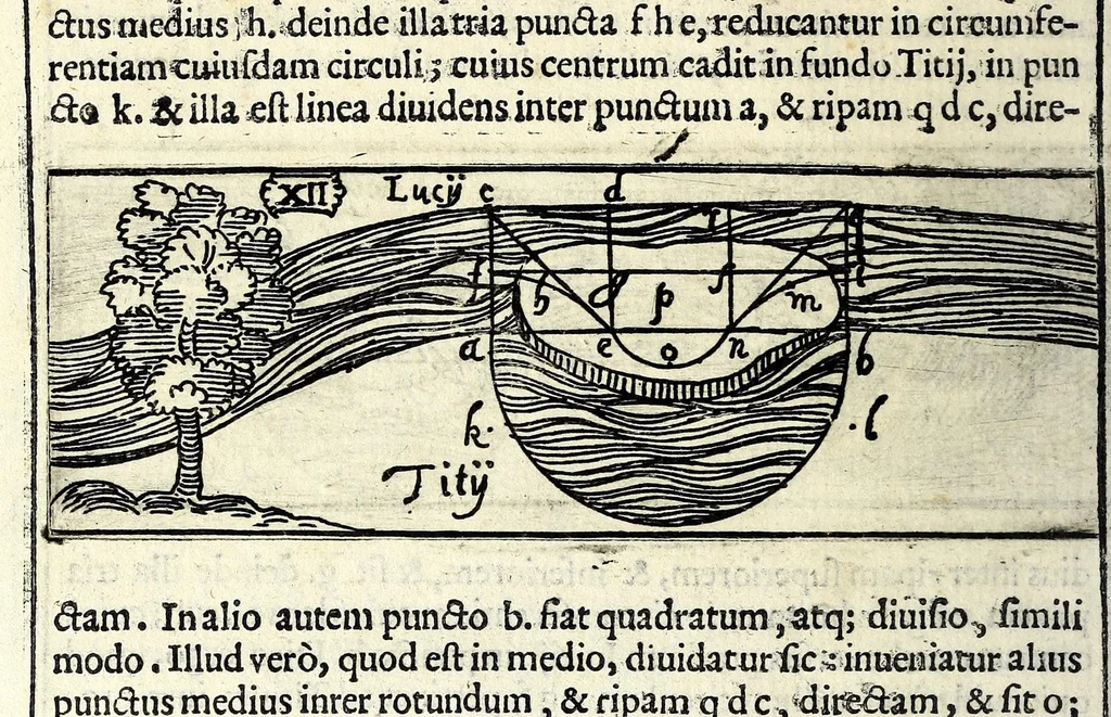 An illustration from Tyberiadis : D. Bartoli de Saxoferrato, ivrisconsultorvm omnivm facilè principis, tractatus de fluminibus tripertitus, 1576, leaf 108