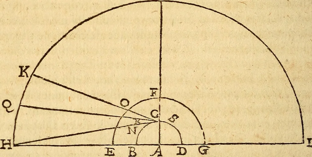 An illustration from Tychonis Brahe Dani Epistolarvm astronomicarvm libri., 1596, leaf 127