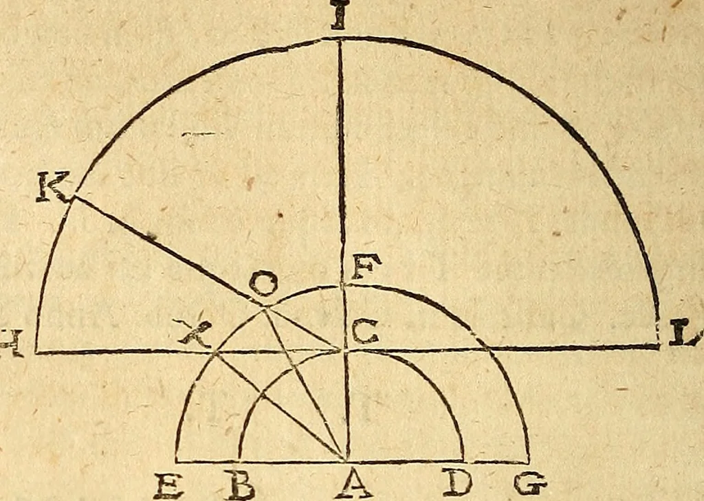 An illustration from Tychonis Brahe Dani Epistolarvm astronomicarvm libri., 1596, leaf 135