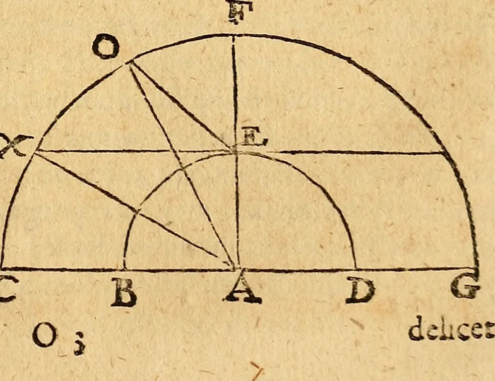 An illustration from Tychonis Brahe Dani Epistolarvm astronomicarvm libri., 1596, leaf 152