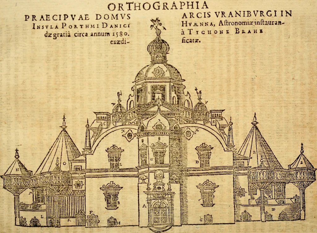 An illustration from Tychonis Brahe Dani Epistolarvm astronomicarvm libri., 1596, leaf 301