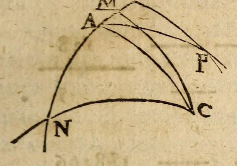 An illustration from Tychonis Brahei Dani Hyperaspistes, 1625, leaf 145