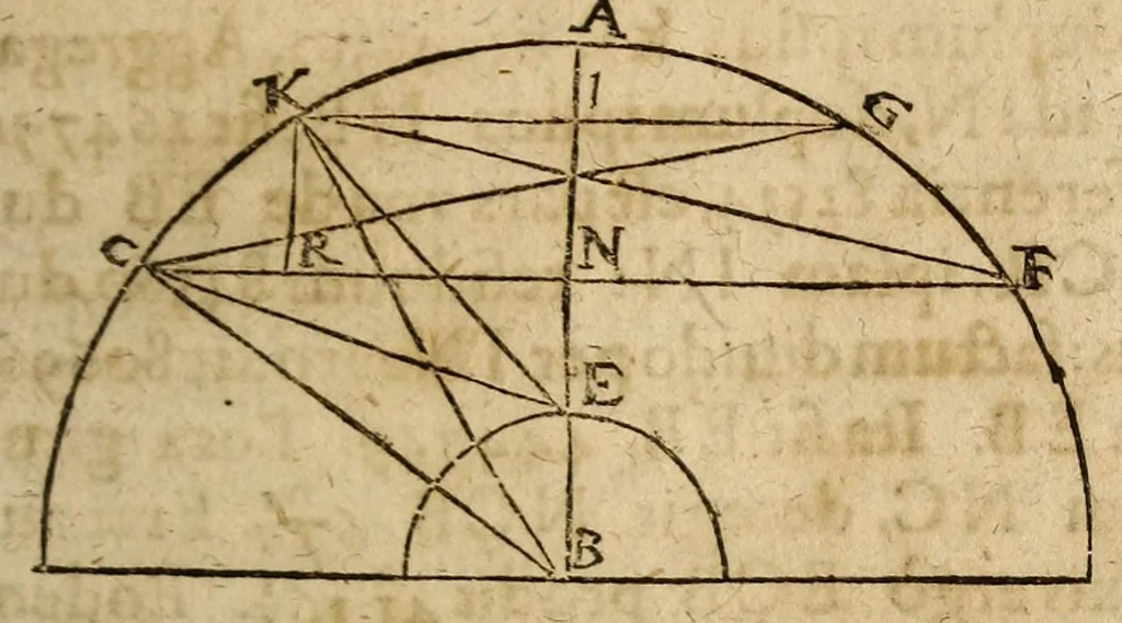An illustration from Tychonis Brahei Dani Hyperaspistes, 1625, leaf 187