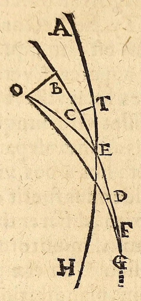 An illustration from Tychonis Brahei Dani Hyperaspistes, 1625, leaf 50