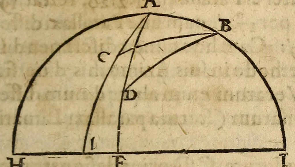 An illustration from Tychonis Brahei Dani Hyperaspistes, 1625, leaf 75