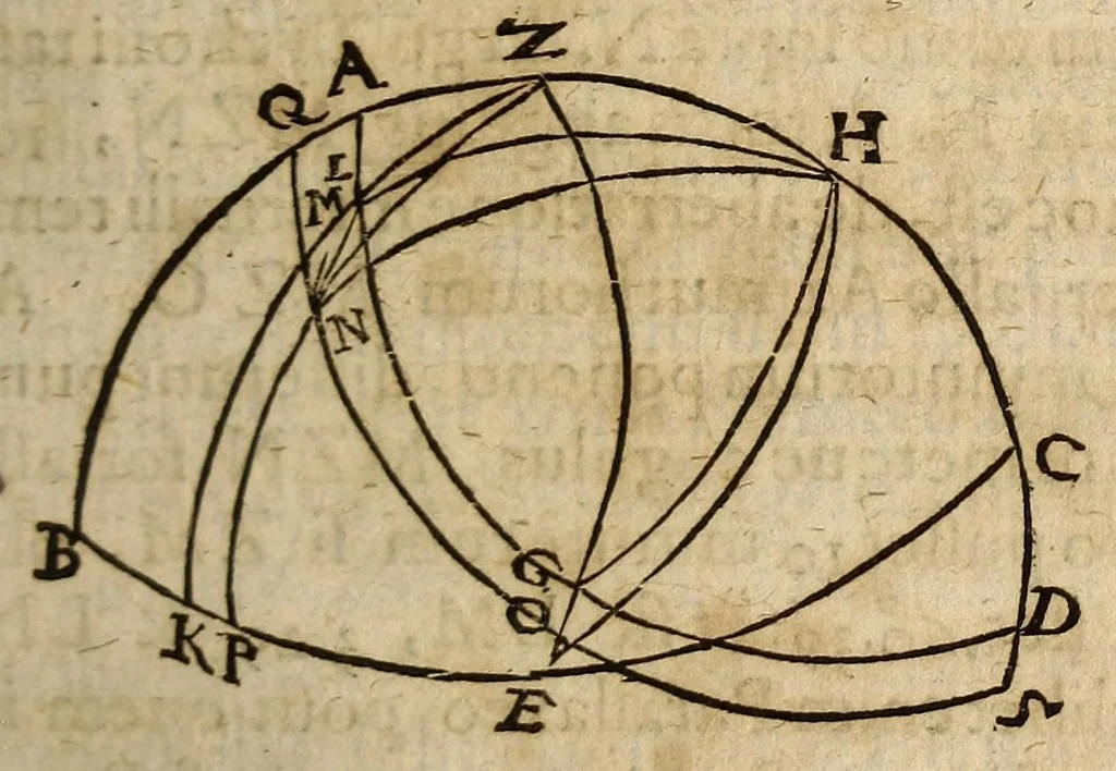 An illustration from Tychonis Brahei Dani Hyperaspistes, 1625, leaf 91