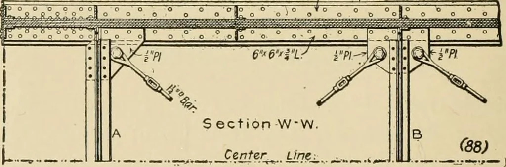 An illustration from Types and details of bridge construction, 1904, leaf 101