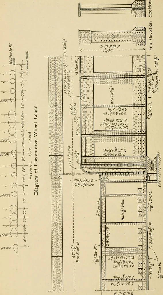 An illustration from Types and details of bridge construction, 1904, leaf 107