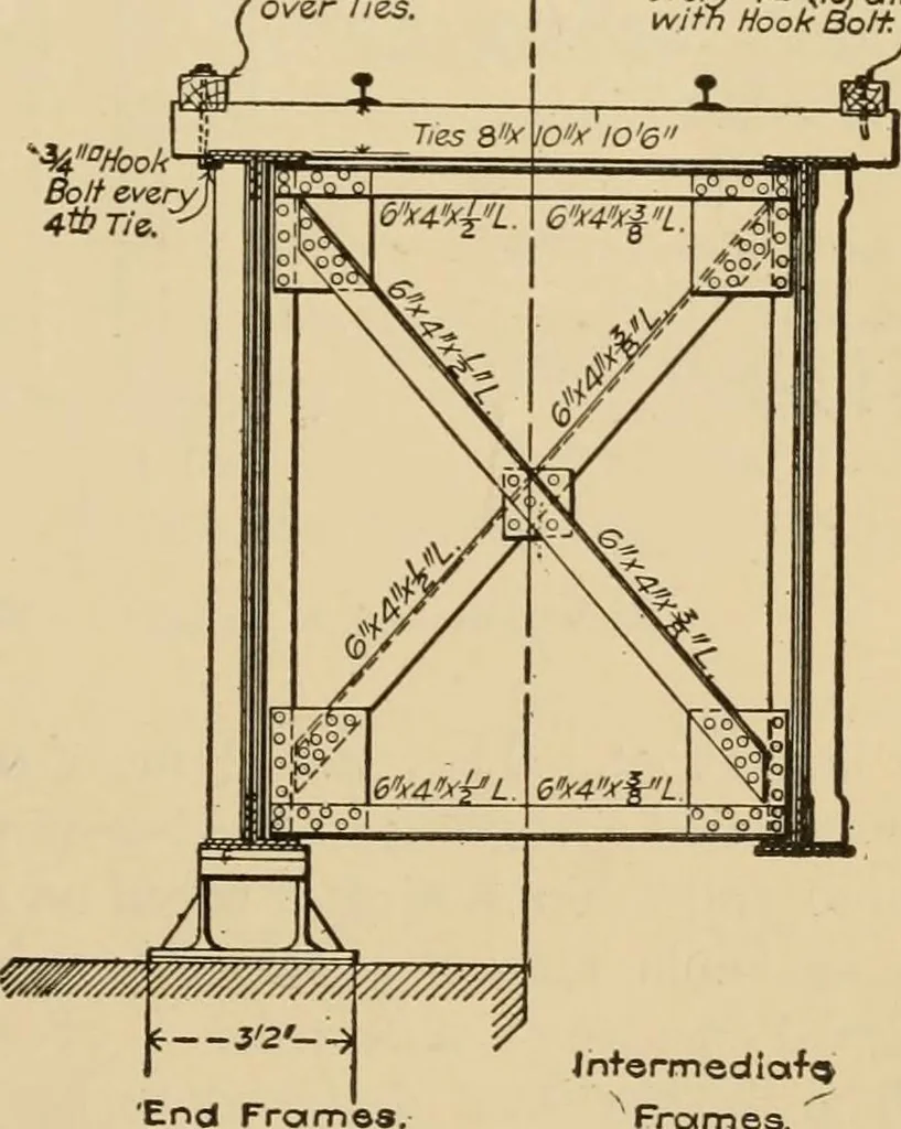 An illustration from Types and details of bridge construction, 1904, leaf 110