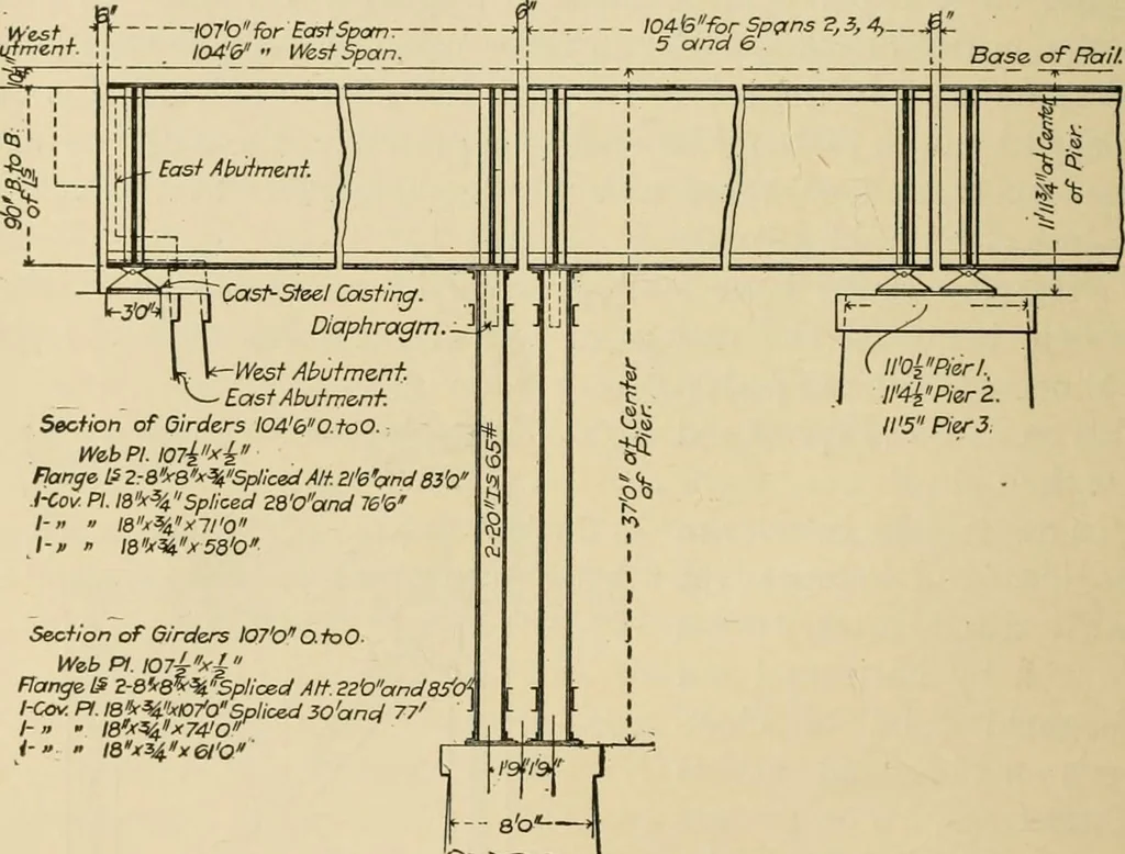 An illustration from Types and details of bridge construction, 1904, leaf 111