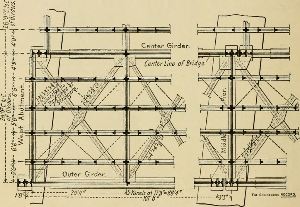 An illustration from Types and details of bridge construction, 1904, leaf 115