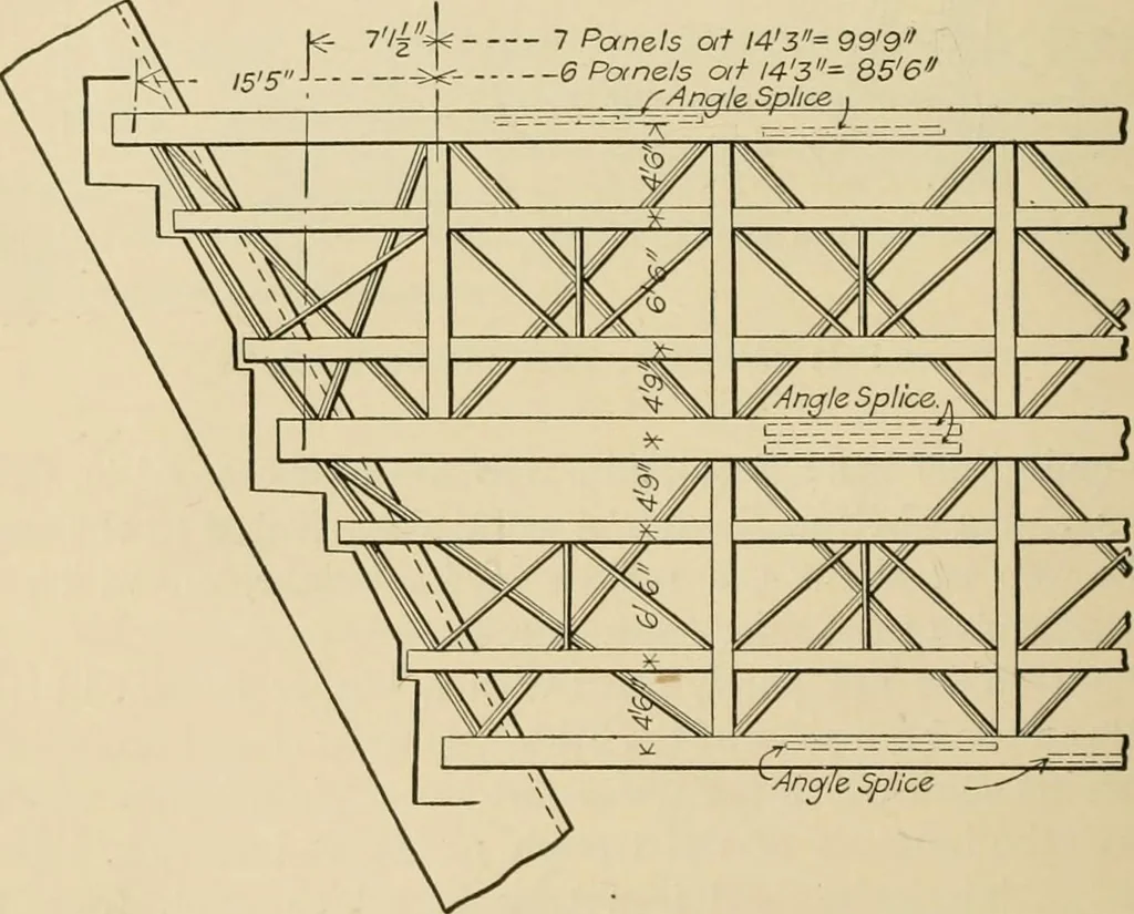 An illustration from Types and details of bridge construction, 1904, leaf 127
