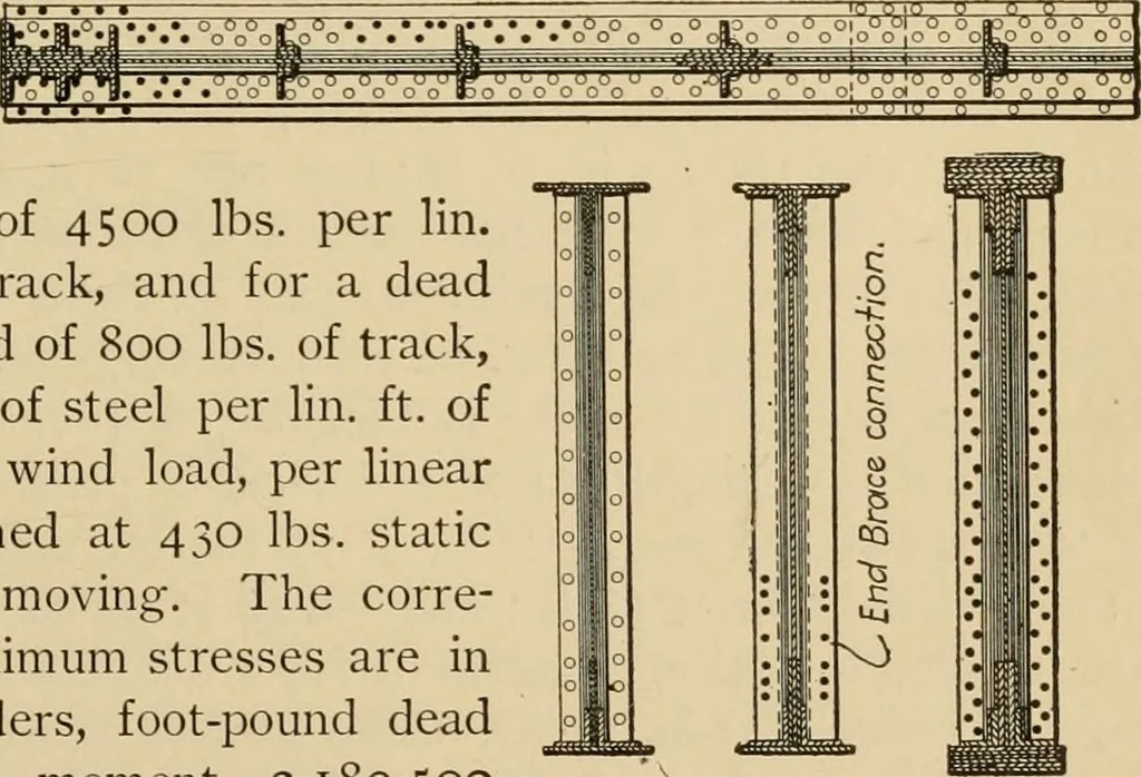 An illustration from Types and details of bridge construction, 1904, leaf 128