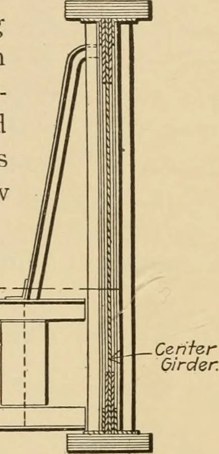 An illustration from Types and details of bridge construction, 1904, leaf 130