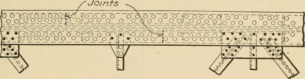 An illustration from Types and details of bridge construction, 1904, leaf 134