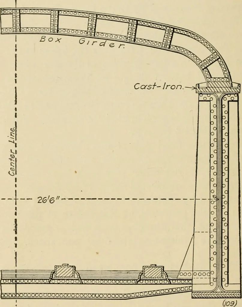 An illustration from Types and details of bridge construction, 1904, leaf 137