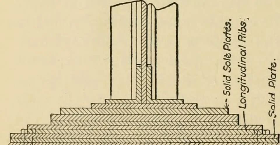 An illustration from Types and details of bridge construction, 1904, leaf 143
