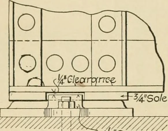 An illustration from Types and details of bridge construction, 1904, leaf 145