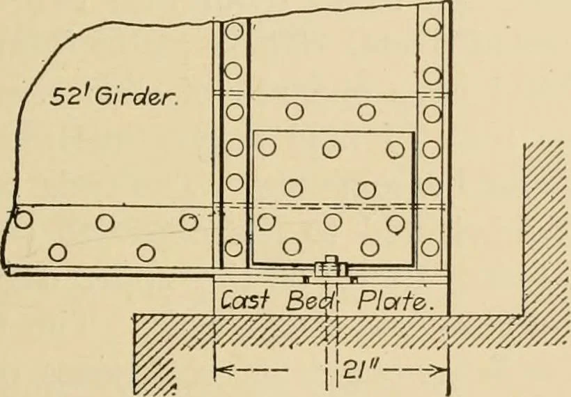 An illustration from Types and details of bridge construction, 1904, leaf 146
