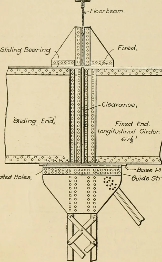 An illustration from Types and details of bridge construction, 1904, leaf 155