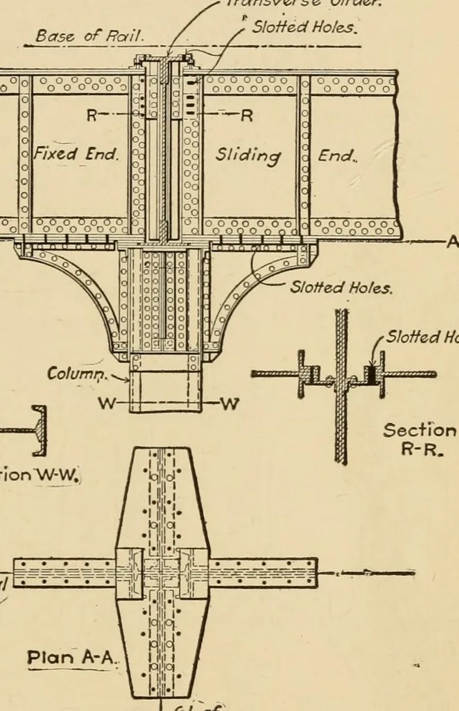 An illustration from Types and details of bridge construction, 1904, leaf 156