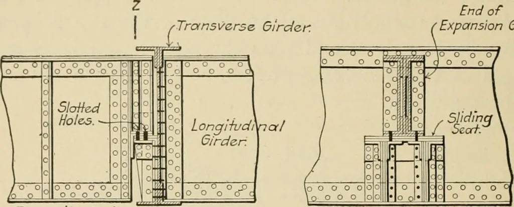 An illustration from Types and details of bridge construction, 1904, leaf 157