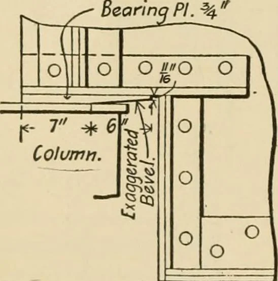 An illustration from Types and details of bridge construction, 1904, leaf 159