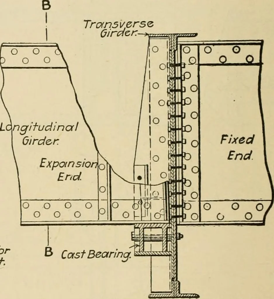 An illustration from Types and details of bridge construction, 1904, leaf 167