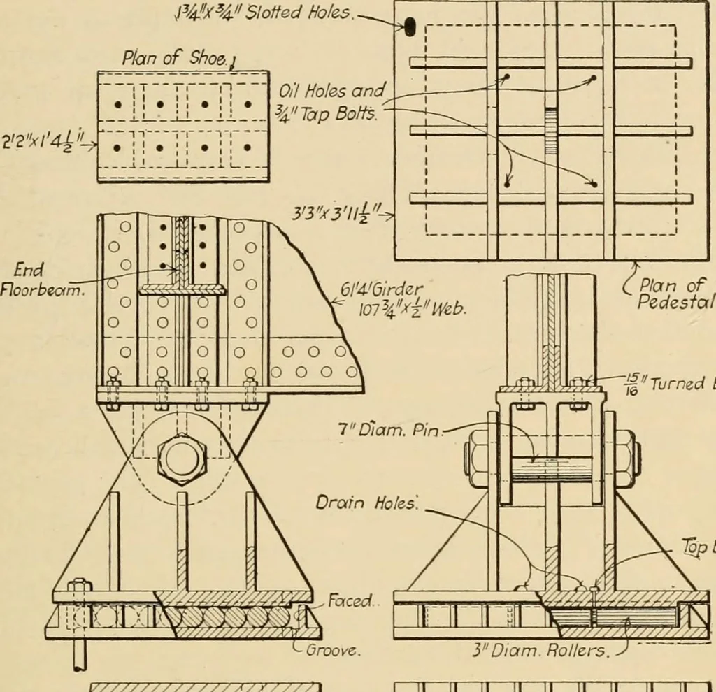 An illustration from Types and details of bridge construction, 1904, leaf 184