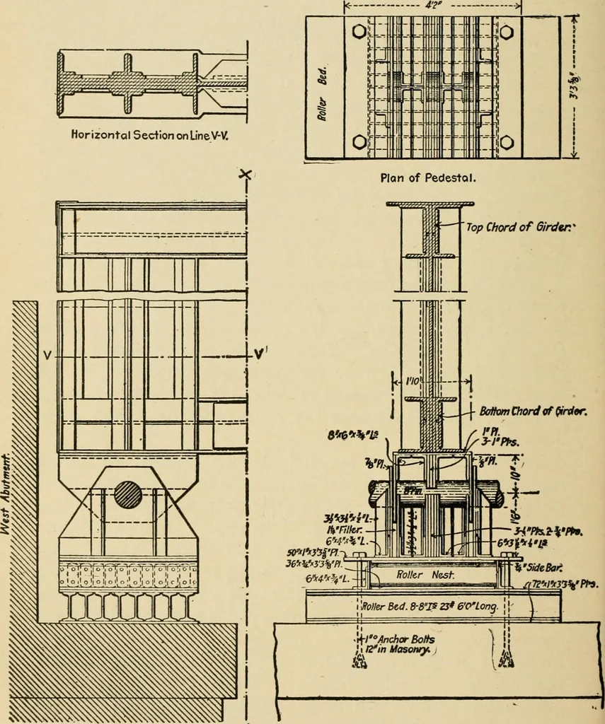 An illustration from Types and details of bridge construction, 1904, leaf 191