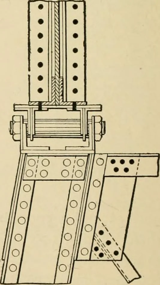 An illustration from Types and details of bridge construction, 1904, leaf 193