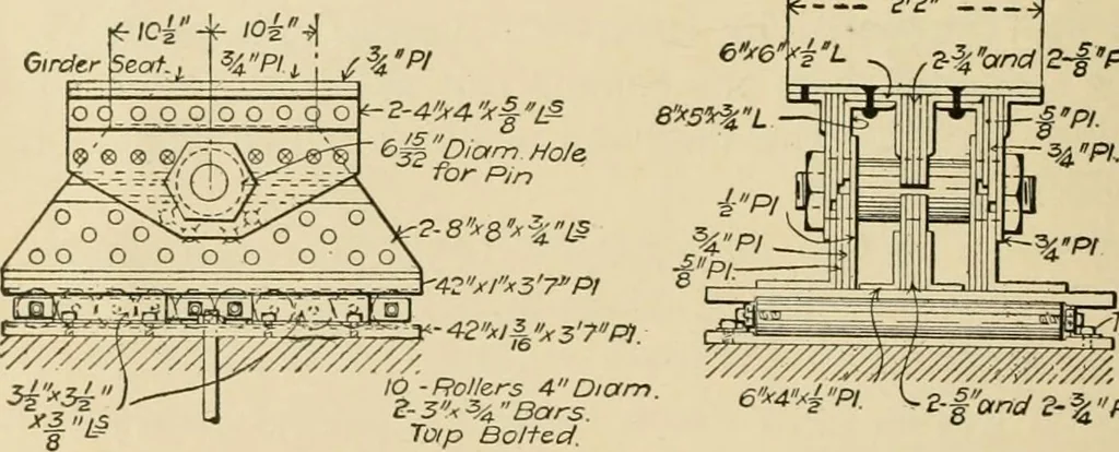 An illustration from Types and details of bridge construction, 1904, leaf 195