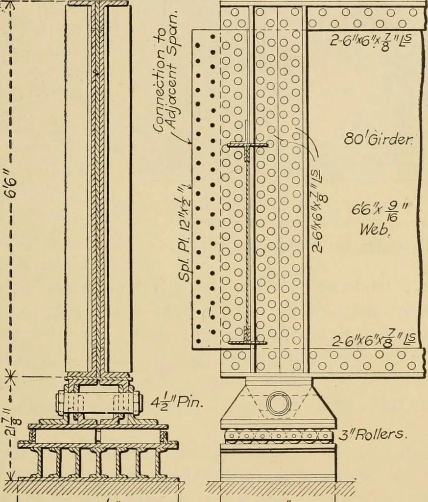 An illustration from Types and details of bridge construction, 1904, leaf 198