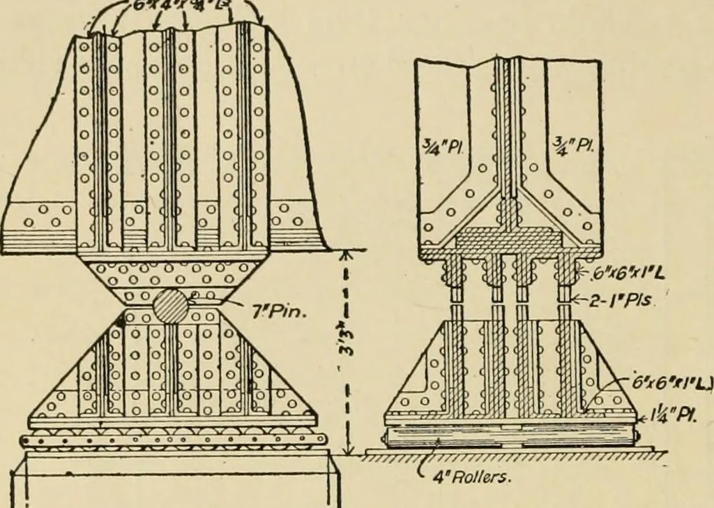 An illustration from Types and details of bridge construction, 1904, leaf 199