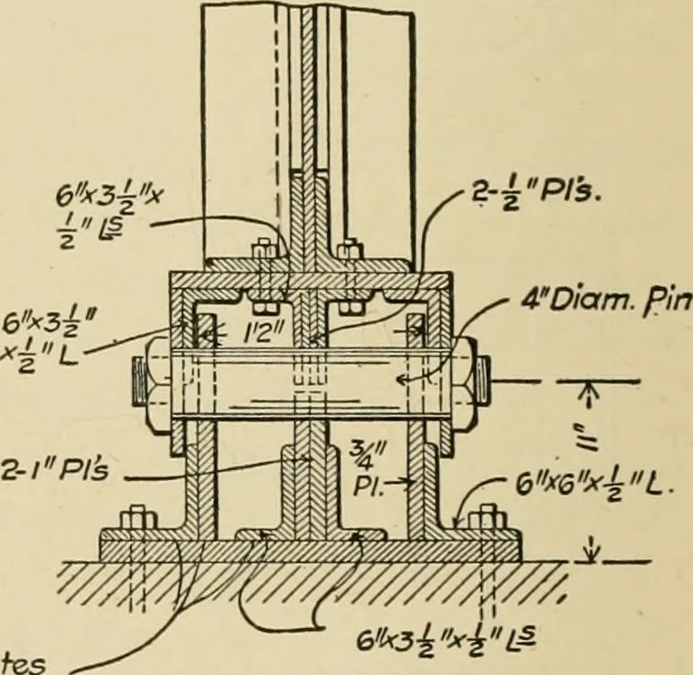 An illustration from Types and details of bridge construction, 1904, leaf 209