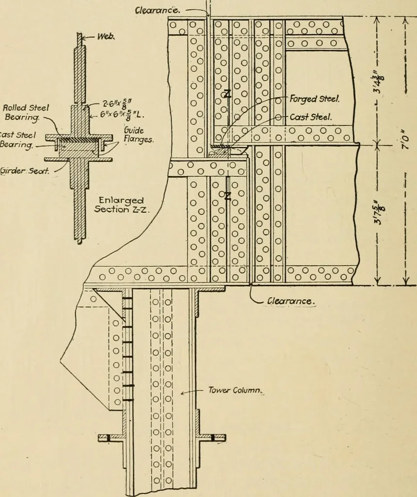 An illustration from Types and details of bridge construction, 1904, leaf 219