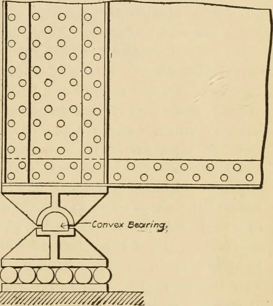 An illustration from Types and details of bridge construction, 1904, leaf 220