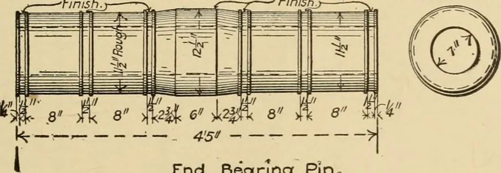 An illustration from Types and details of bridge construction, 1904, leaf 226