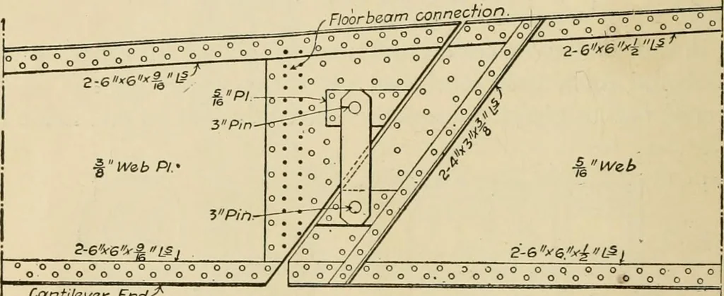 An illustration from Types and details of bridge construction, 1904, leaf 227