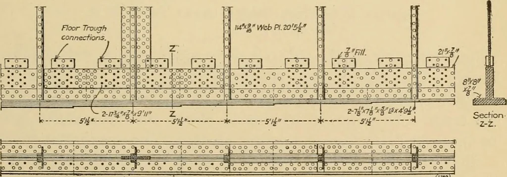 An illustration from Types and details of bridge construction, 1904, leaf 236